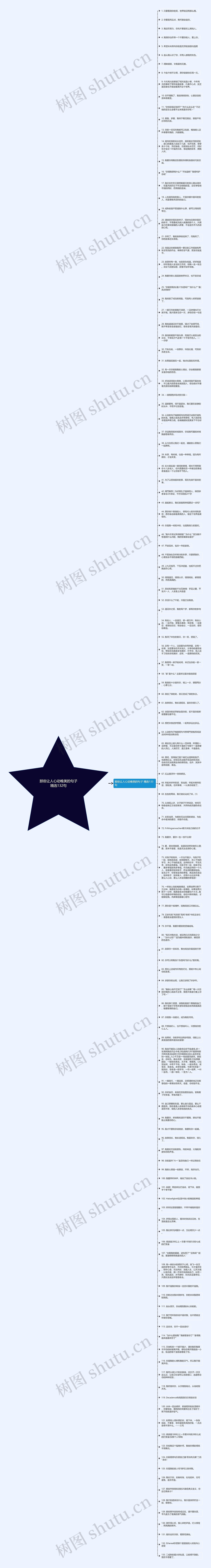 那些让人心动唯美的句子精选132句思维导图