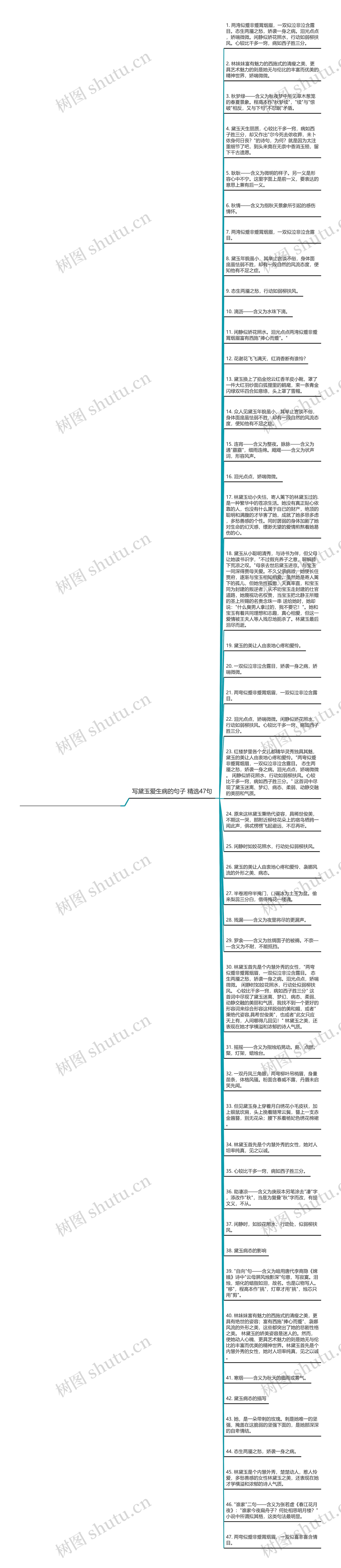 写黛玉爱生病的句子(精选47句)