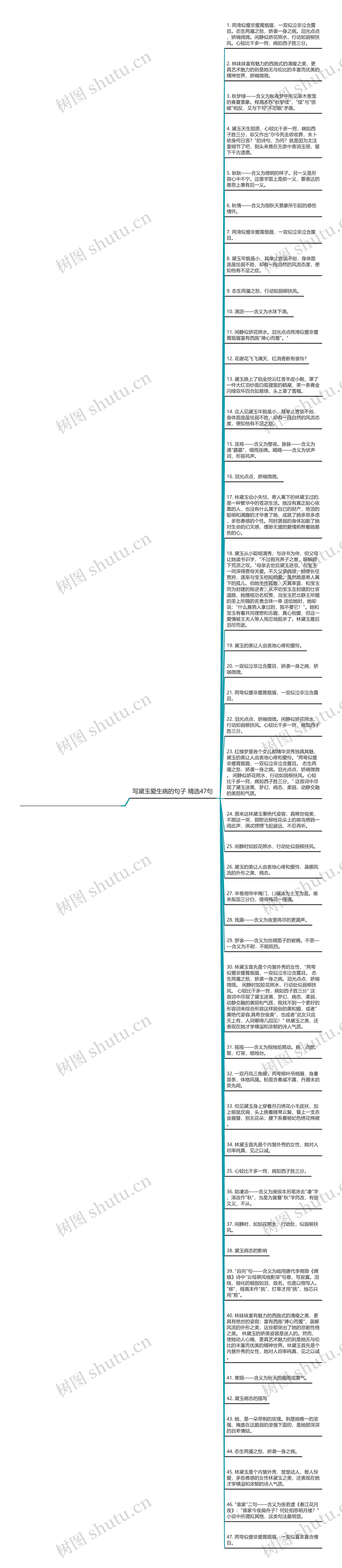 写黛玉爱生病的句子(精选47句)思维导图