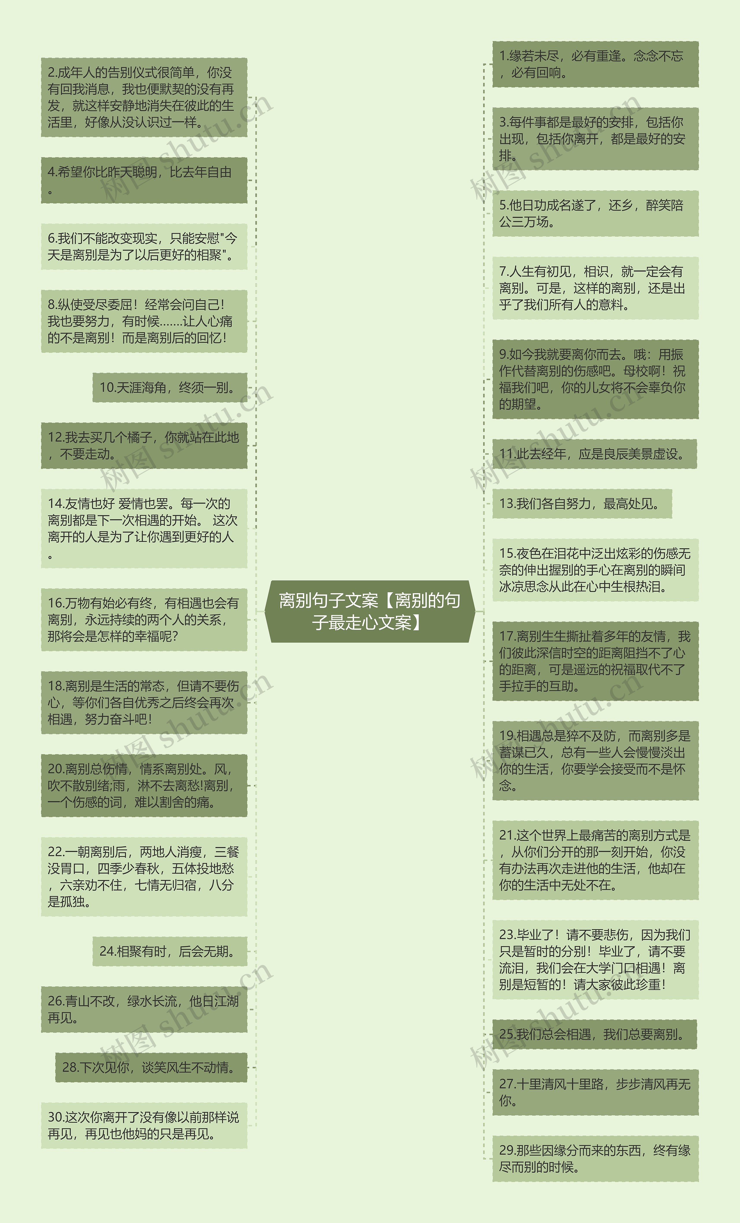 离别句子文案【离别的句子最走心文案】