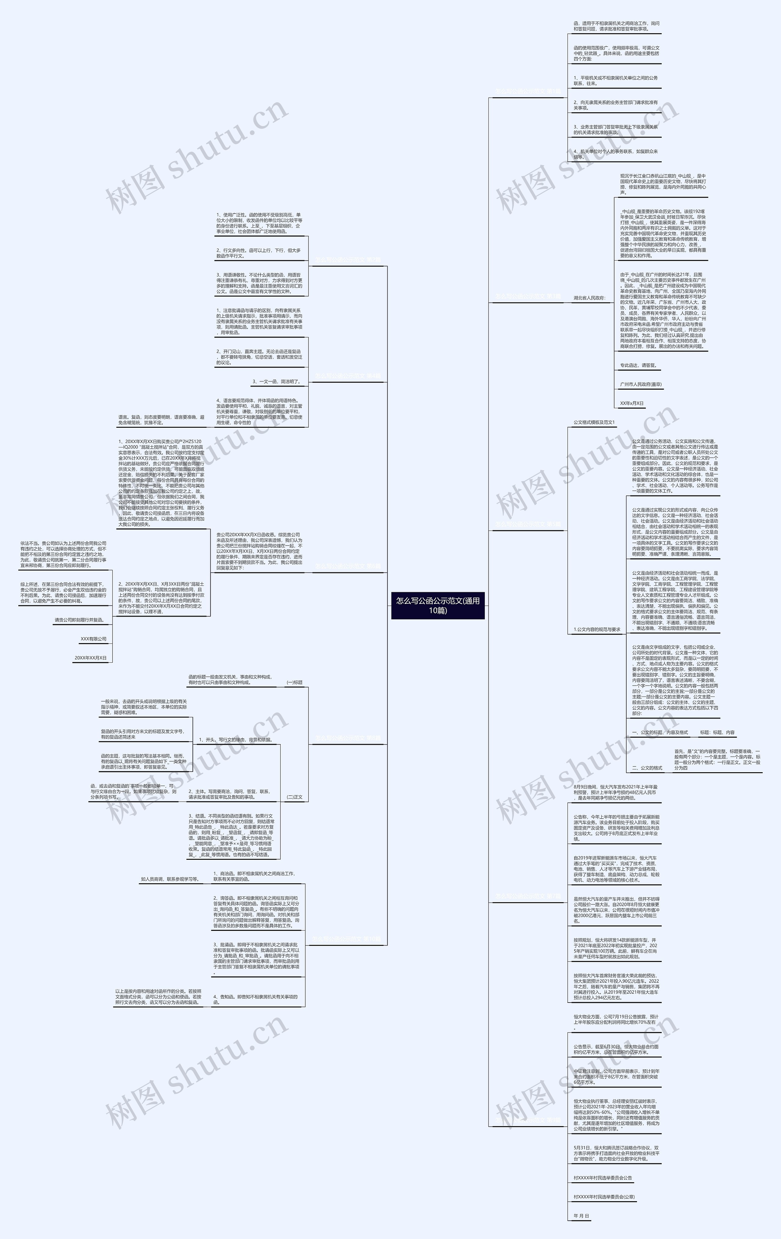 怎么写公函公示范文(通用10篇)