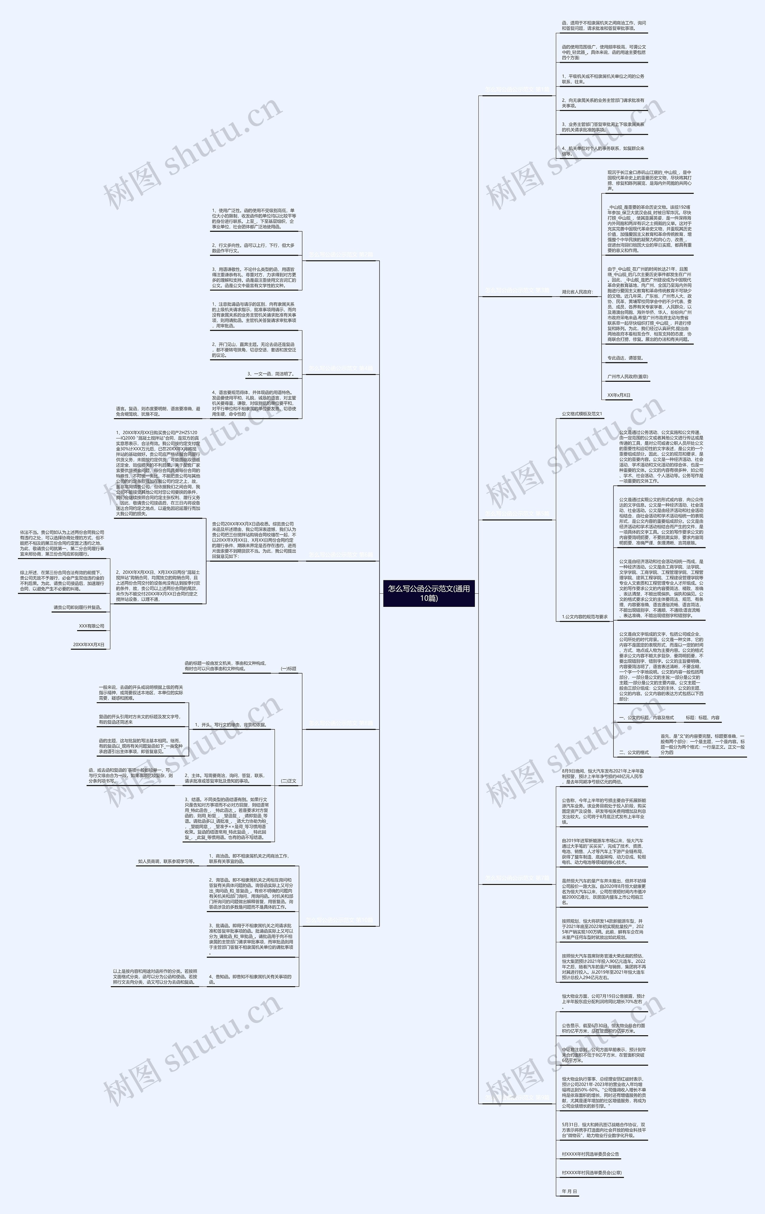 怎么写公函公示范文(通用10篇) 怎么写公函公示范文(通用10篇)
