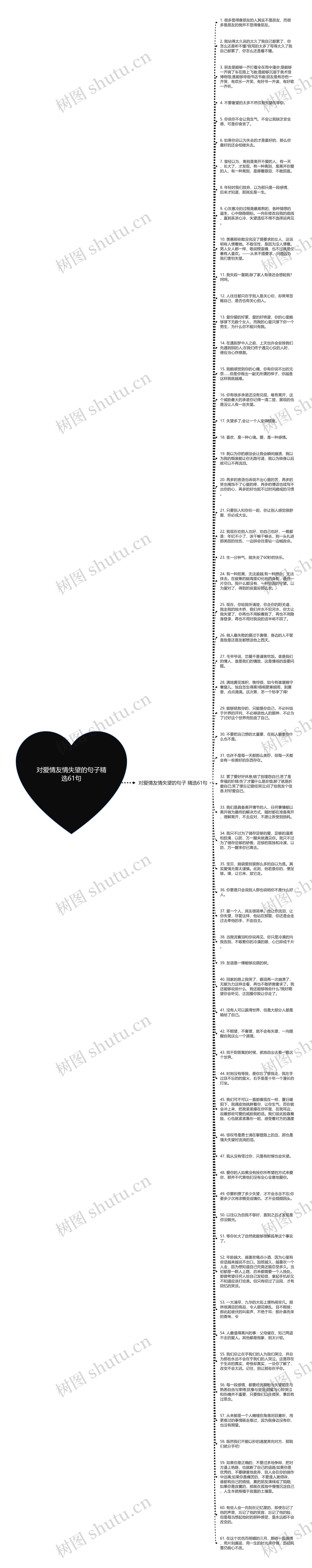 对爱情友情失望的句子精选61句思维导图