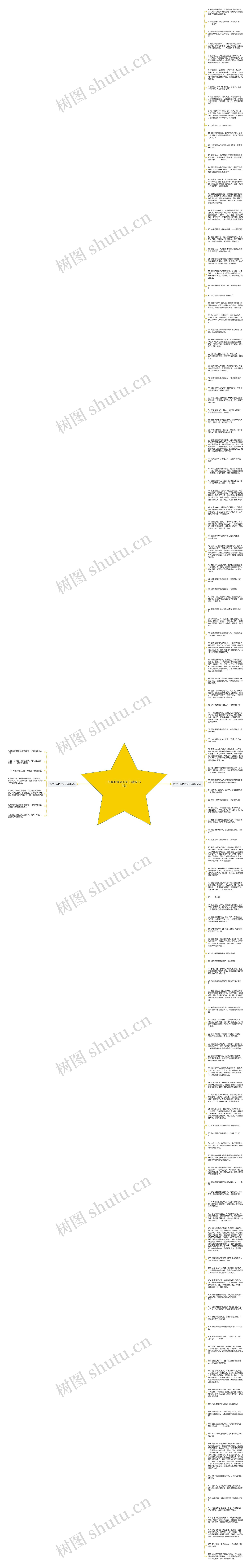 形容灯塔光的句子精选133句思维导图