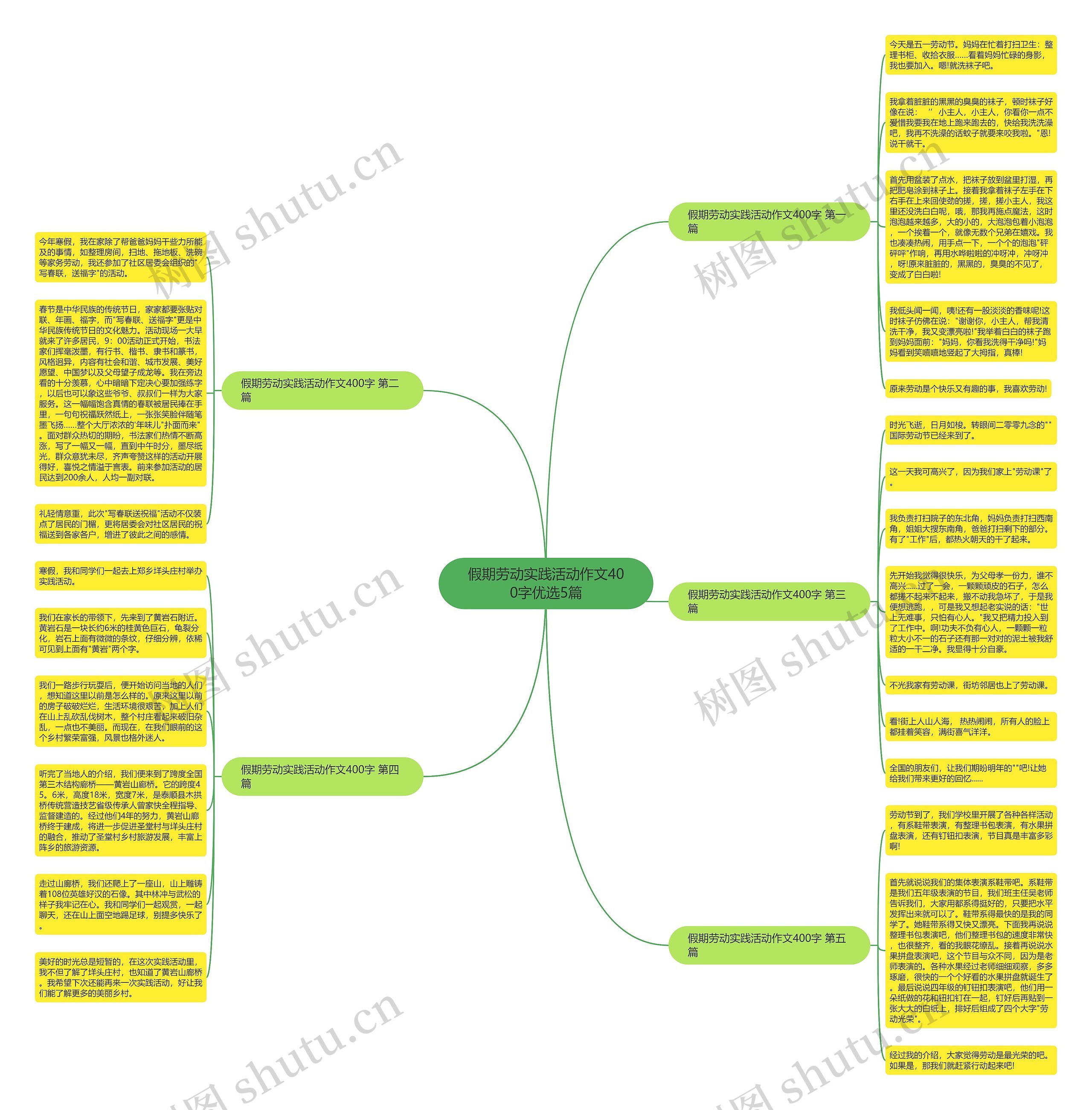 假期劳动实践活动作文400字优选5篇 假期劳动实践活动作文400字优选5篇