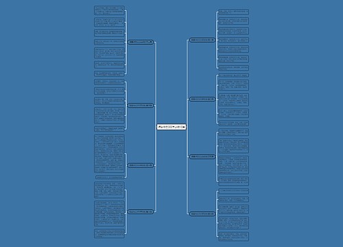 想象作文300字动物10篇 想象作文300字动物10篇
