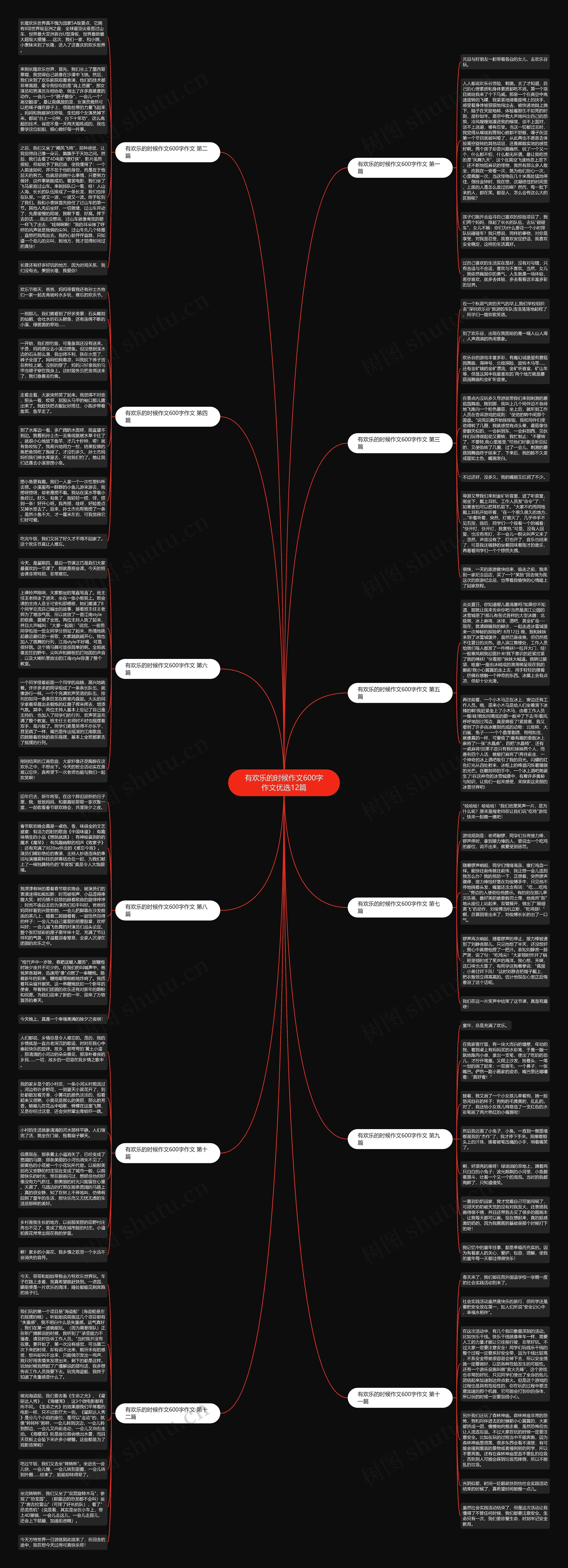 有欢乐的时候作文600字作文优选12篇思维导图