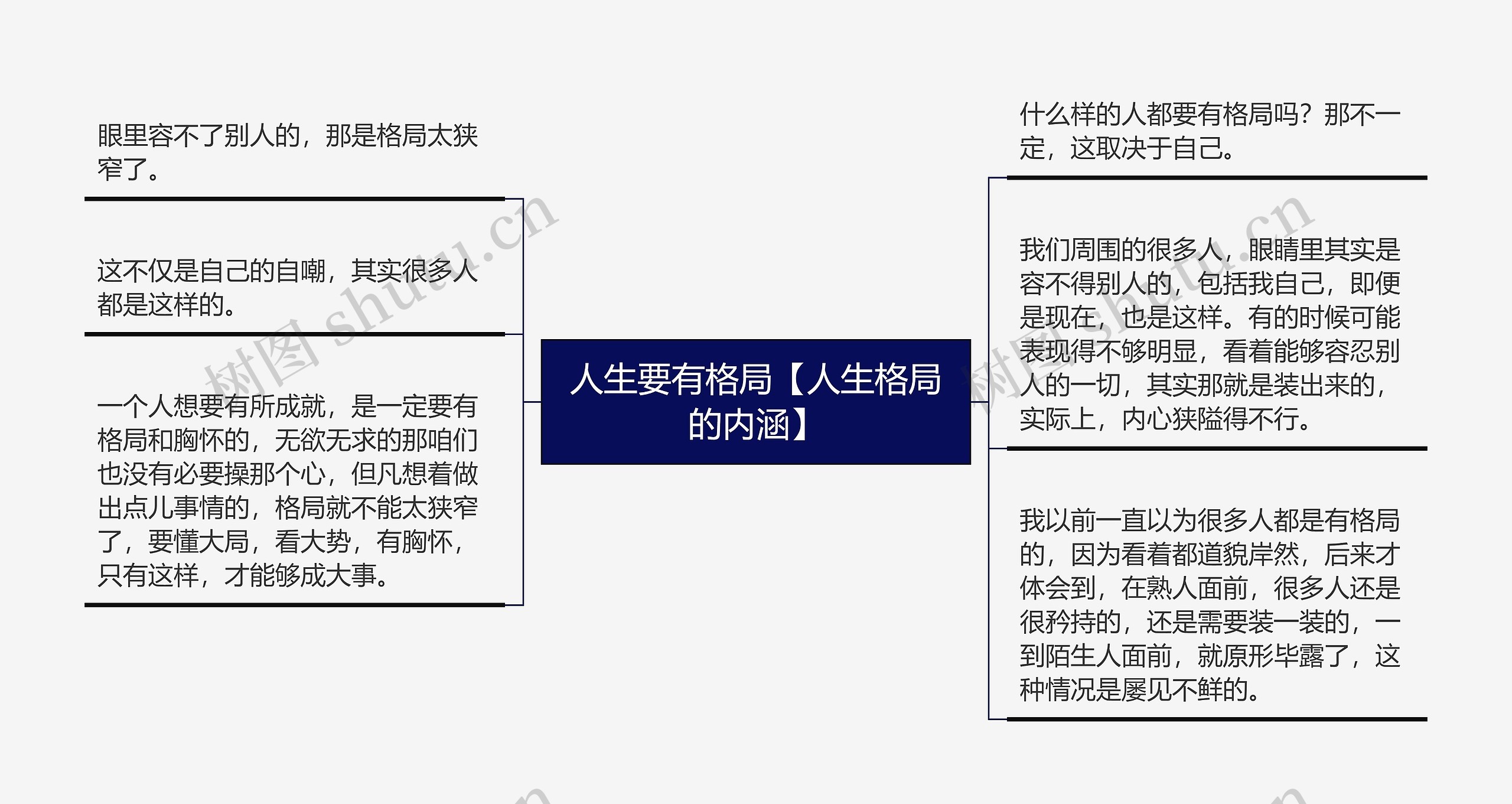 人生要有格局【人生格局的内涵】