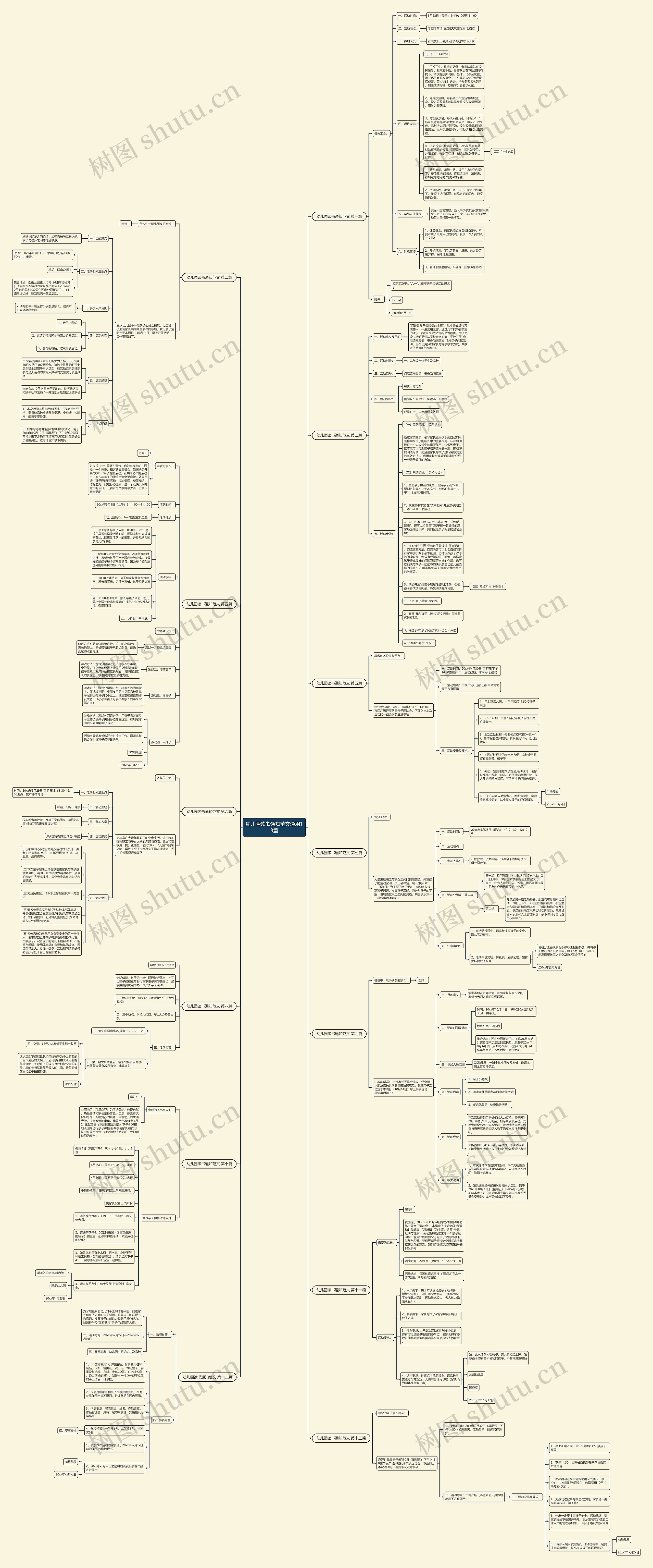 幼儿园读书通知范文通用13篇思维导图