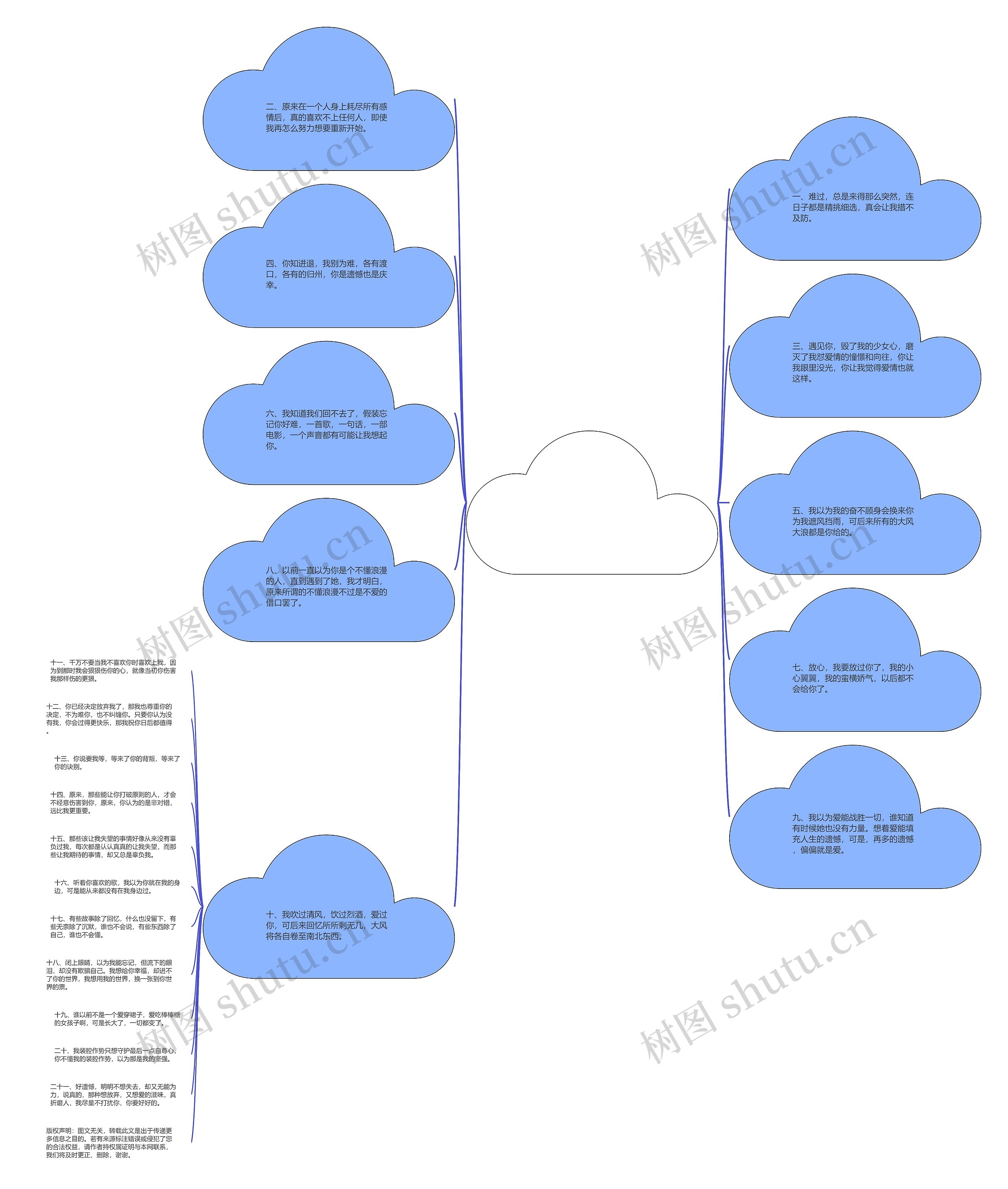 那些伤感的句子【突然莫名的伤感的句子】 那些伤感的句子【突然莫名的伤感的句子】