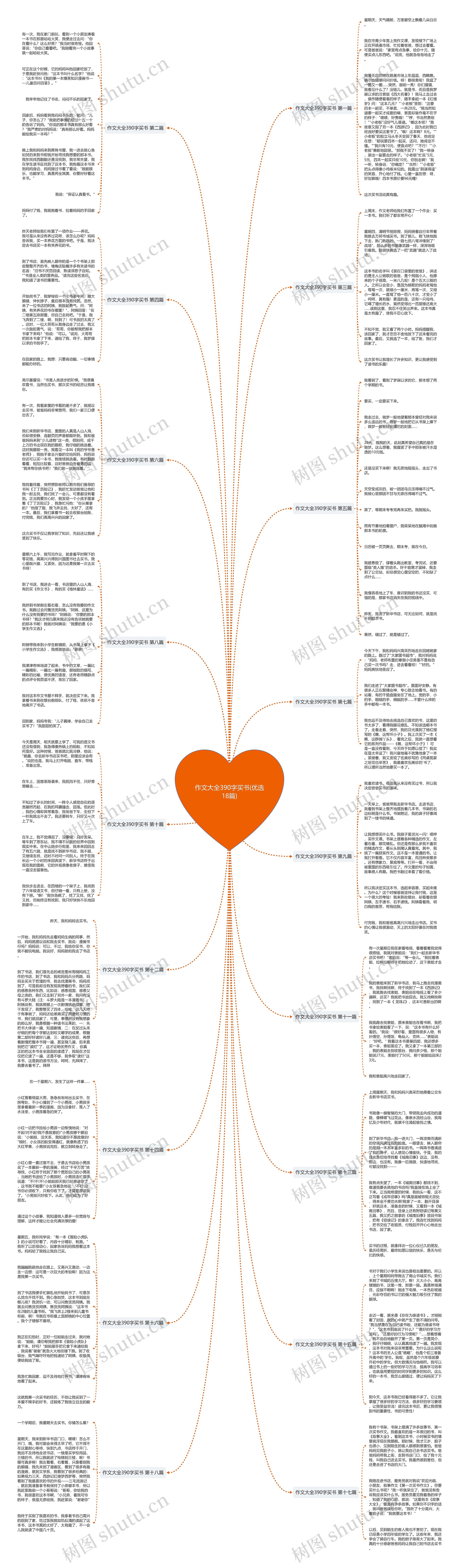 作文大全390字买书(优选18篇) 作文大全390字买书(优选18篇)