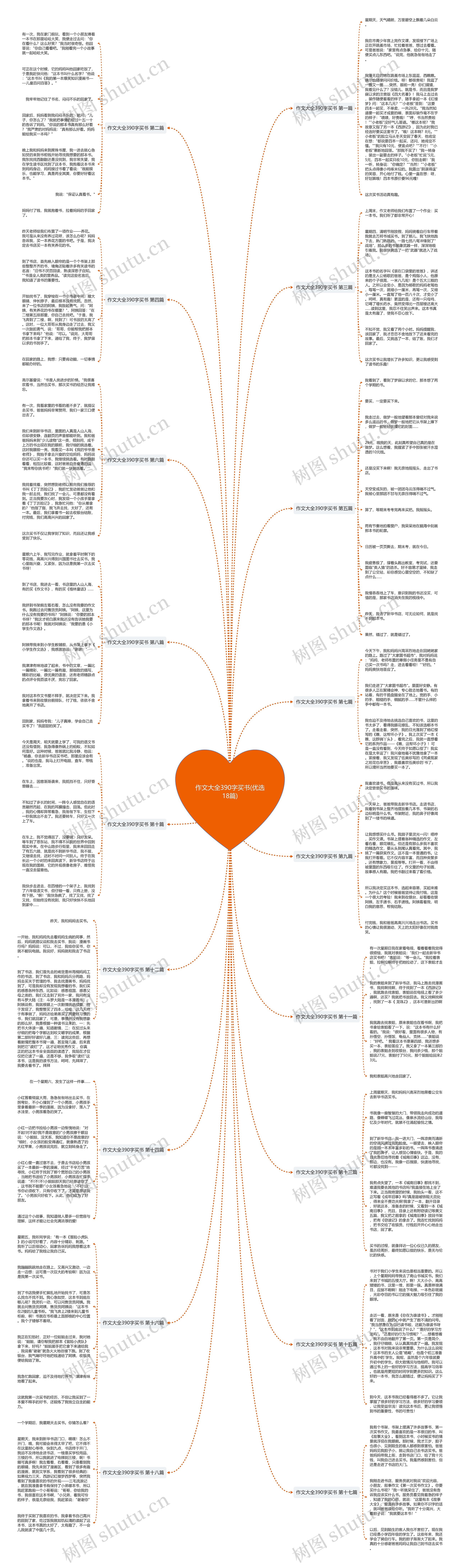 作文大全390字买书(优选18篇)