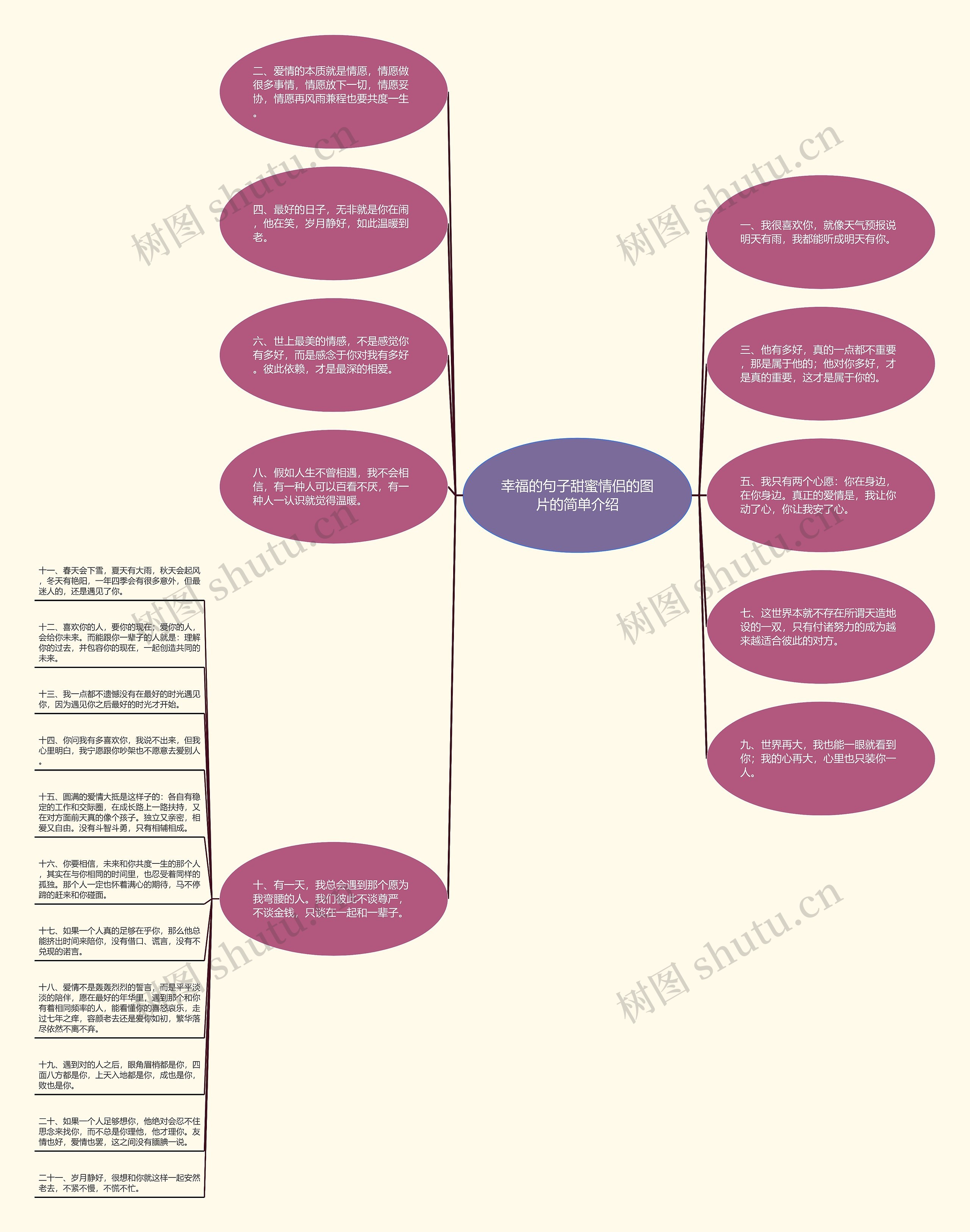 幸福的句子甜蜜情侣的图片的简单介绍 幸福的句子甜蜜情侣的图片的简单介绍