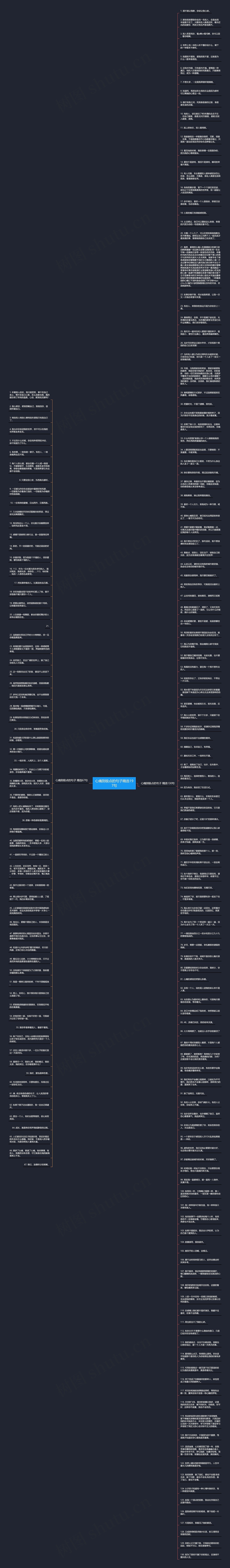 心痛到极点的句子精选197句思维导图