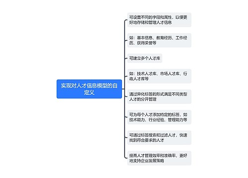 实现对人才信息模型的自定义