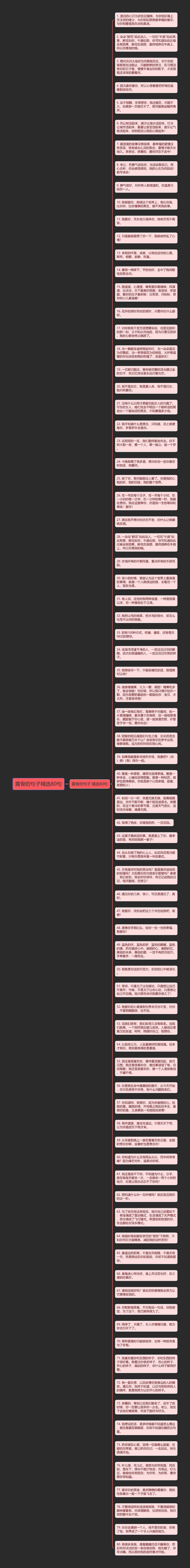 露骨的句子精选80句思维导图