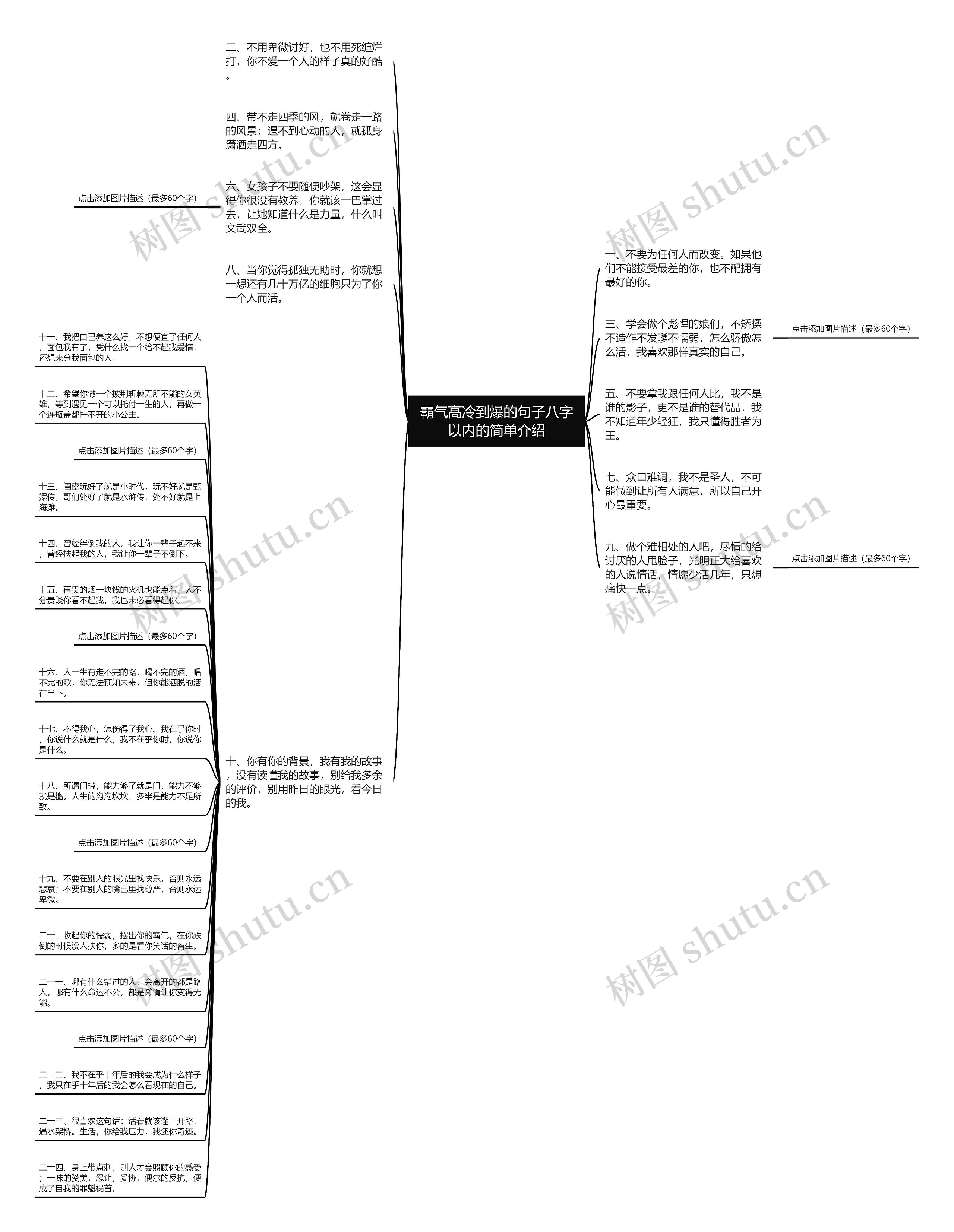 霸气高冷到爆的句子八字以内的简单介绍思维导图