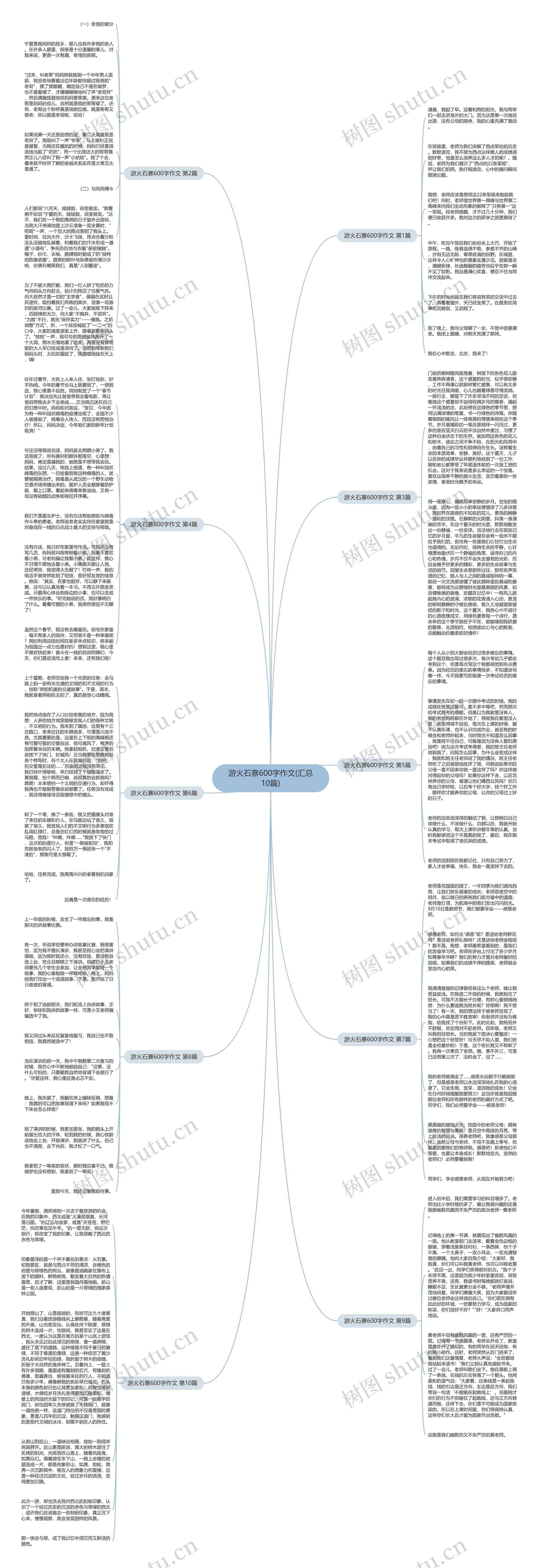 游火石寨600字作文(汇总10篇) 游火石寨600字作文(汇总10篇)