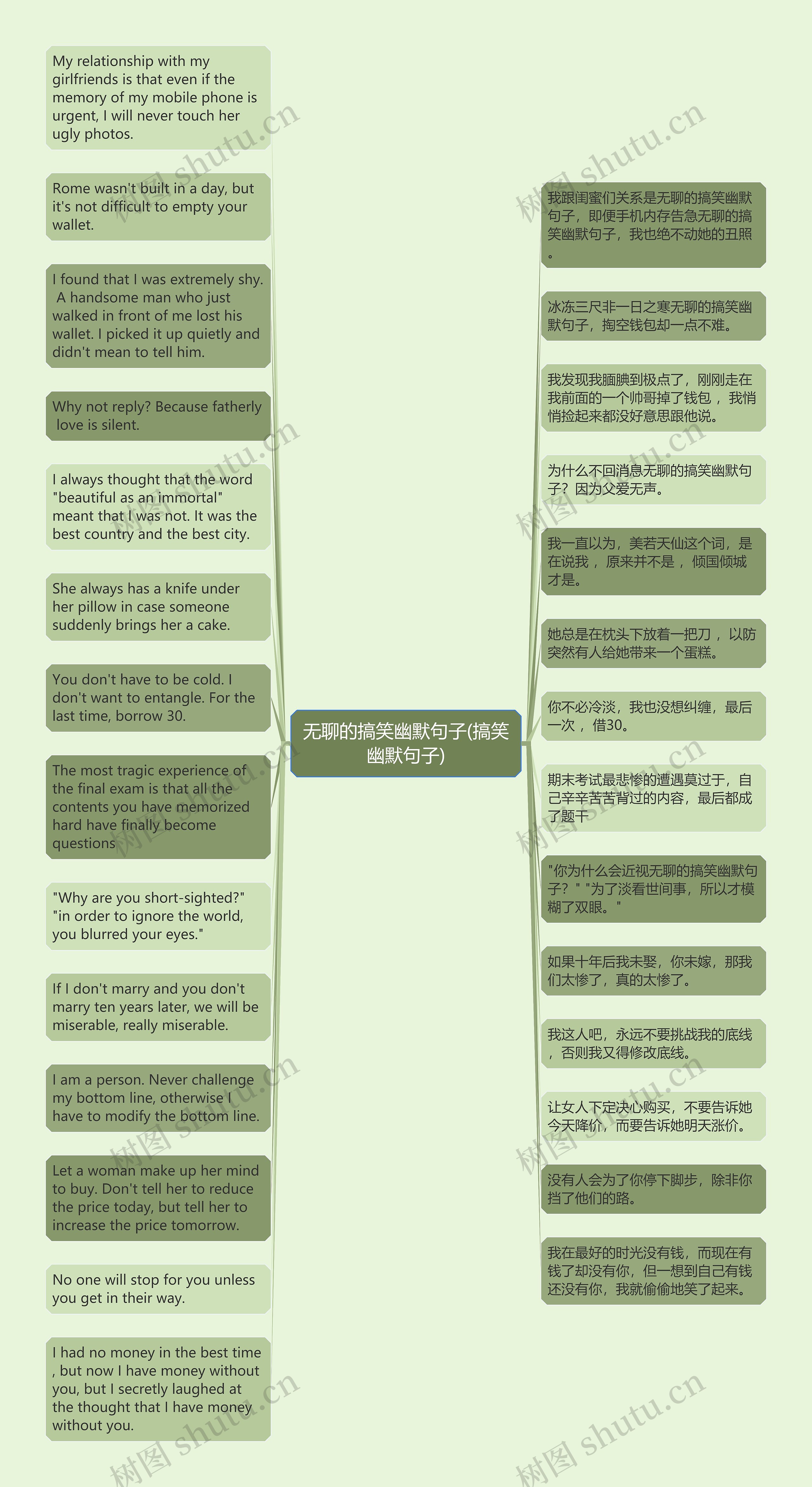 无聊的搞笑幽默句子(搞笑幽默句子)