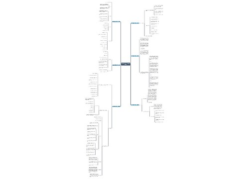 皮肤类促销方案范文otc推荐6篇 皮肤类促销方案范文otc推荐6篇