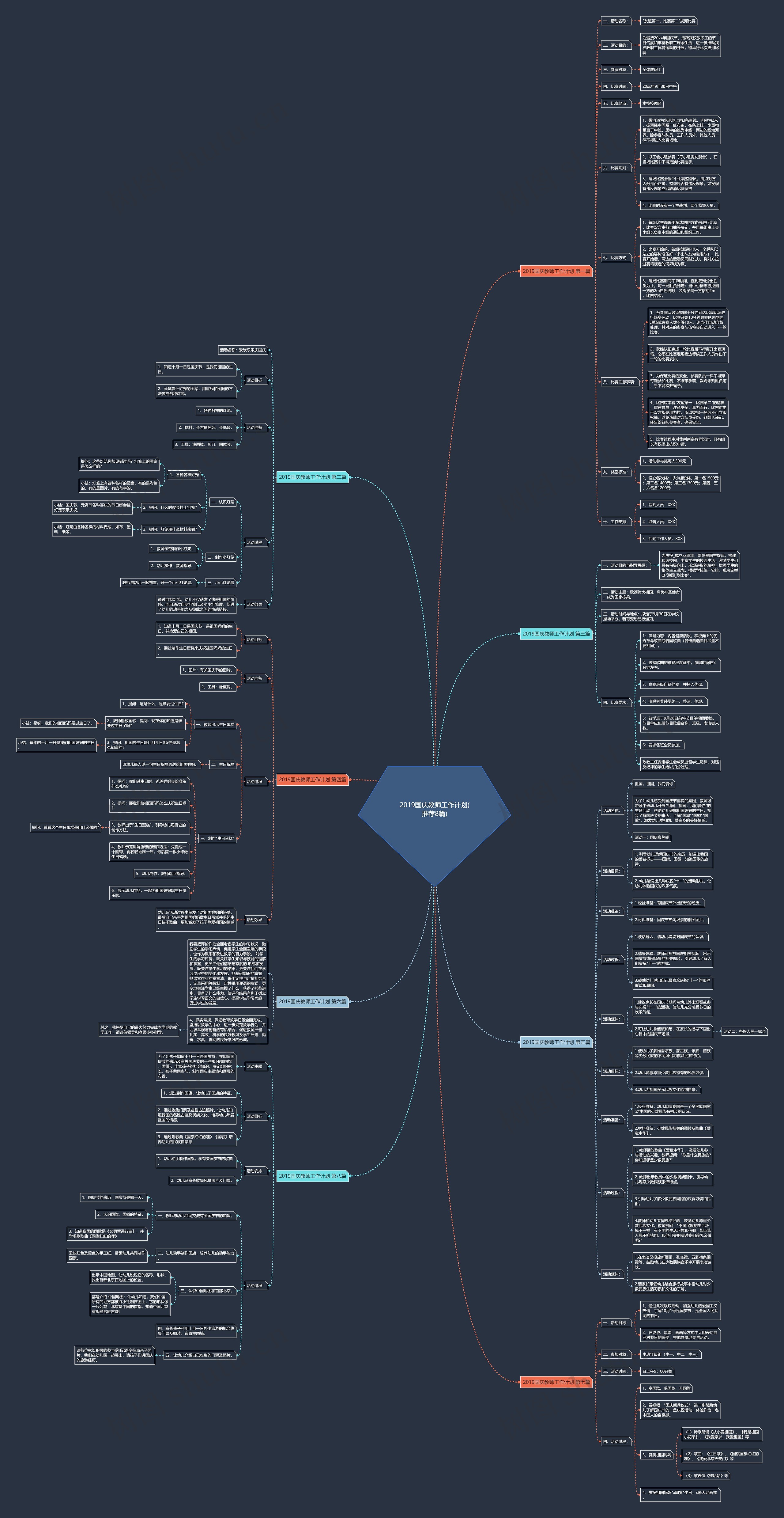 2019国庆教师工作计划(推荐8篇)思维导图