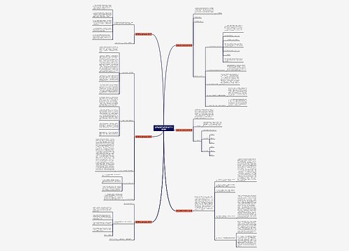 道路运输安全制度范文(合集6篇) 道路运输安全制度范文(合集6篇)