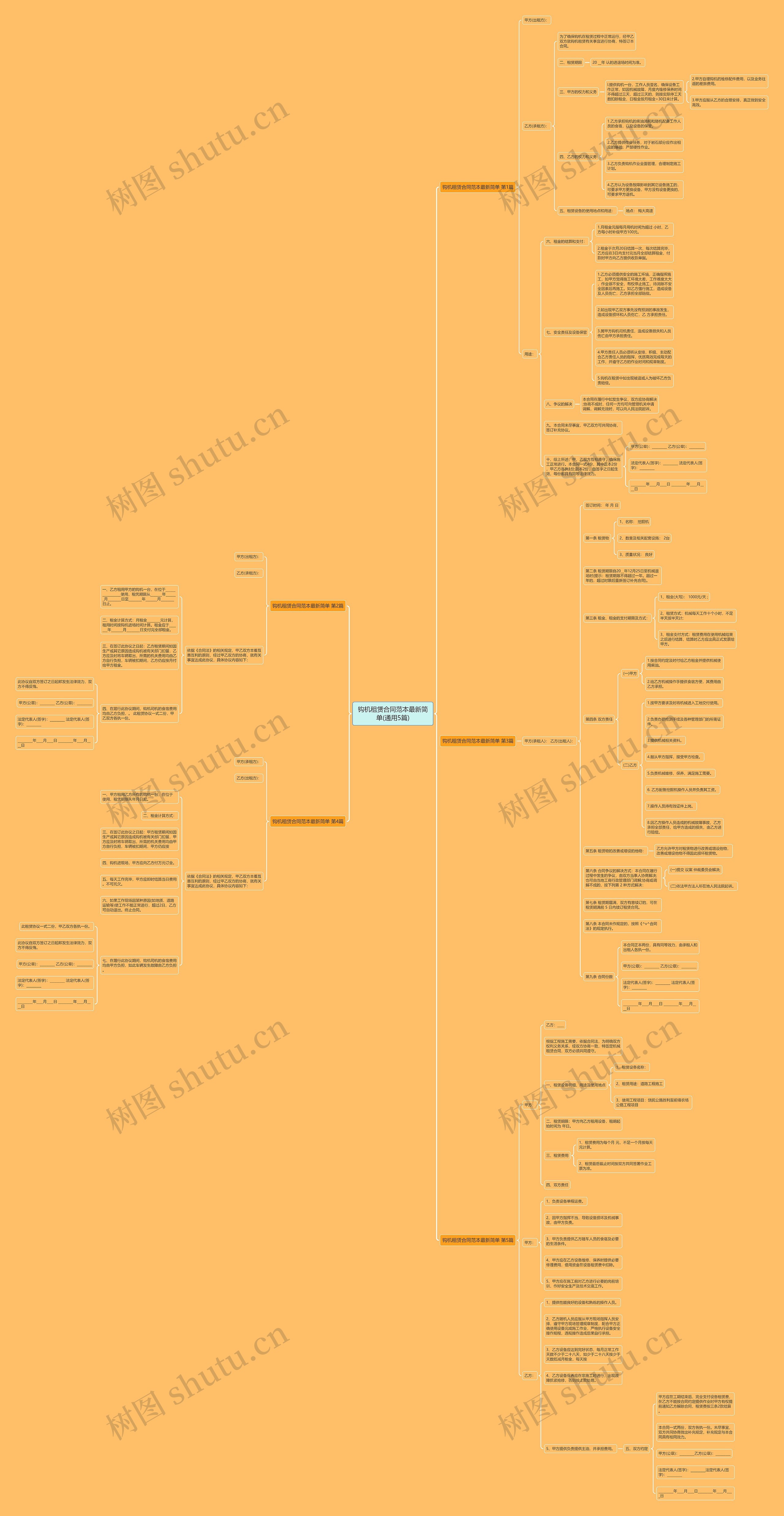 钩机租赁合同范本最新简单(通用5篇)思维导图