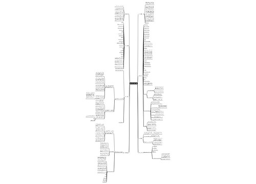 应诉状范文(推荐八篇) 应诉状范文(推荐八篇)