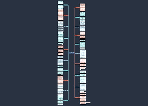 回老家下雪作文300字(20篇) 回老家下雪作文300字(20篇)