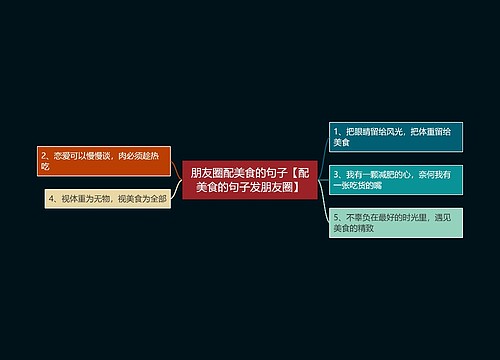 朋友圈配美食的句子【配美食的句子发朋友圈】