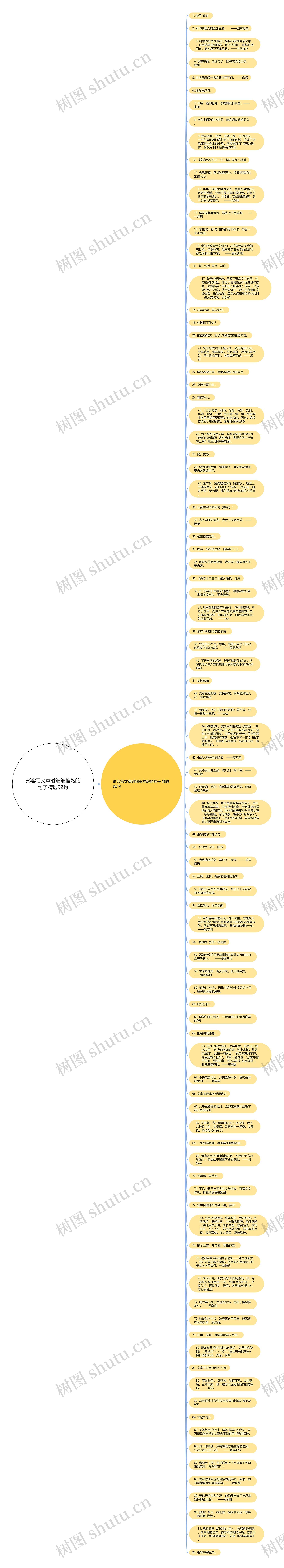 形容写文章时细细推敲的句子精选92句