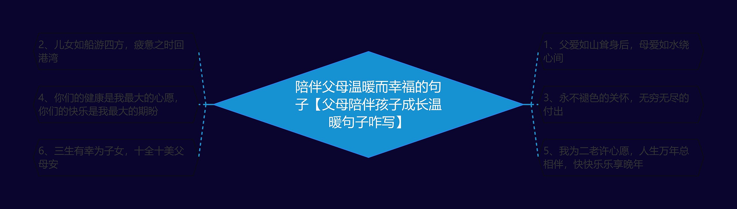 陪伴父母温暖而幸福的句子【父母陪伴孩子成长温暖句子咋写】