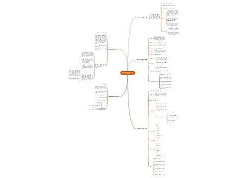 用药咨询服务方案范文(共5篇) 用药咨询服务方案范文(共5篇)