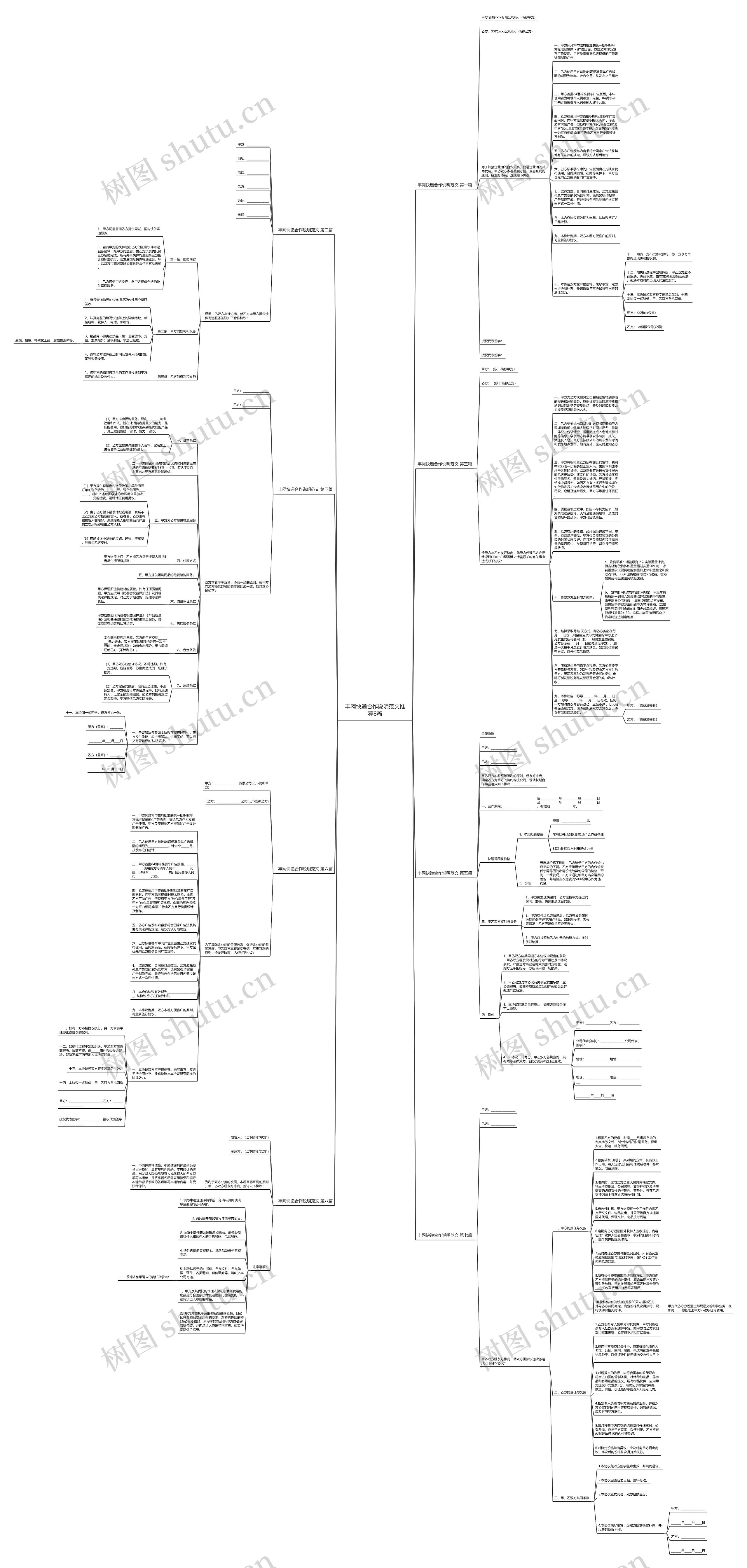 丰网快递合作说明范文推荐8篇思维导图