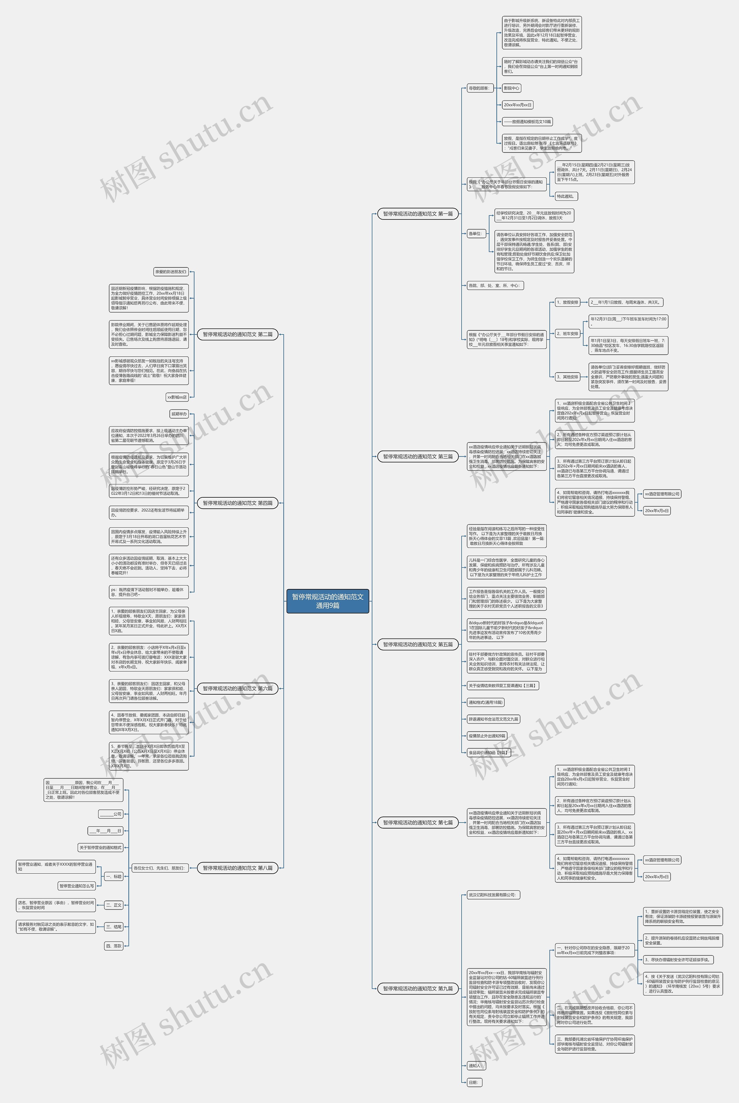 暂停常规活动的通知范文通用9篇思维导图