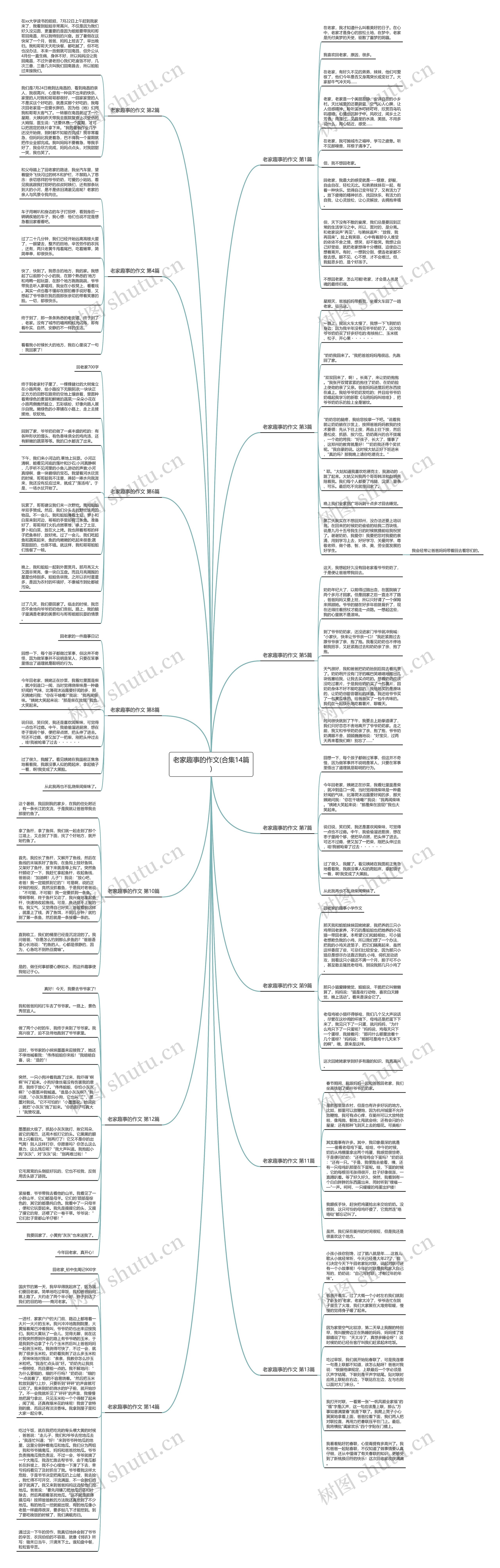 老家趣事的作文(合集14篇) 老家趣事的作文(合集14篇)