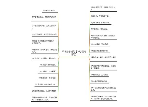 16字励志短句【10字励志短句】