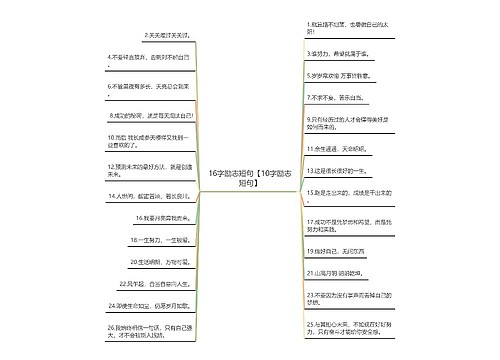 16字励志短句【10字励志短句】