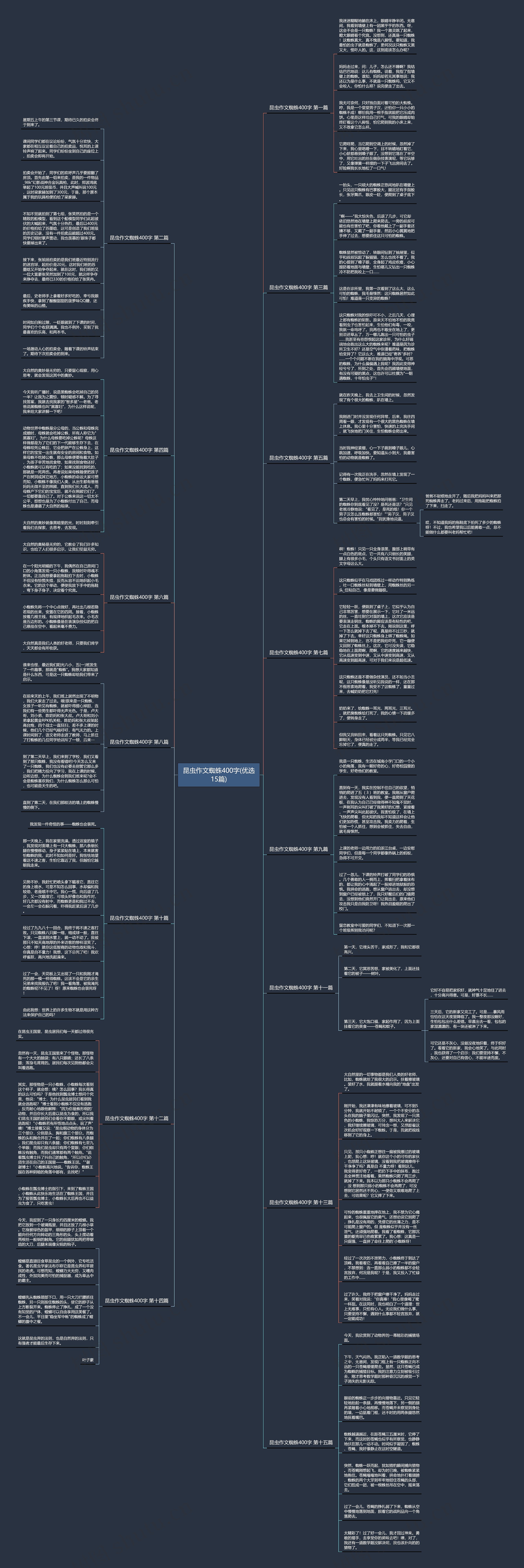 昆虫作文蜘蛛400字(优选15篇) 昆虫作文蜘蛛400字(优选15篇)