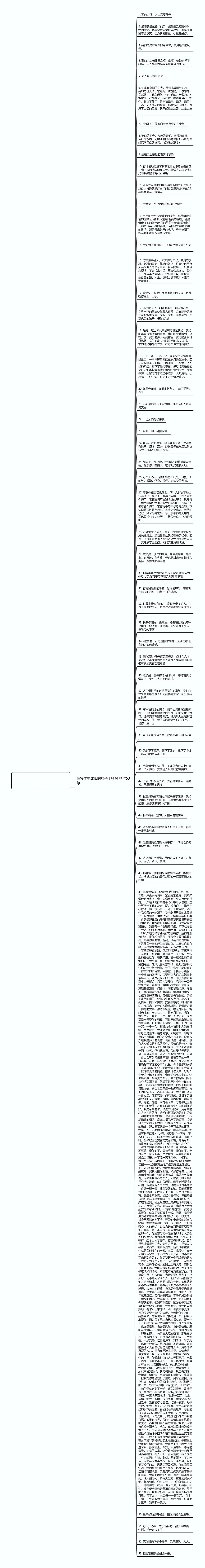 在集体中成长的句子手抄报精选53句思维导图