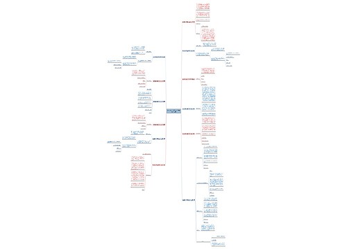 延迟退休申请书范文大全(精选12篇) 延迟退休申请书范文大全(精选12篇)