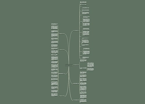 口罩产品创新性描述范文8篇