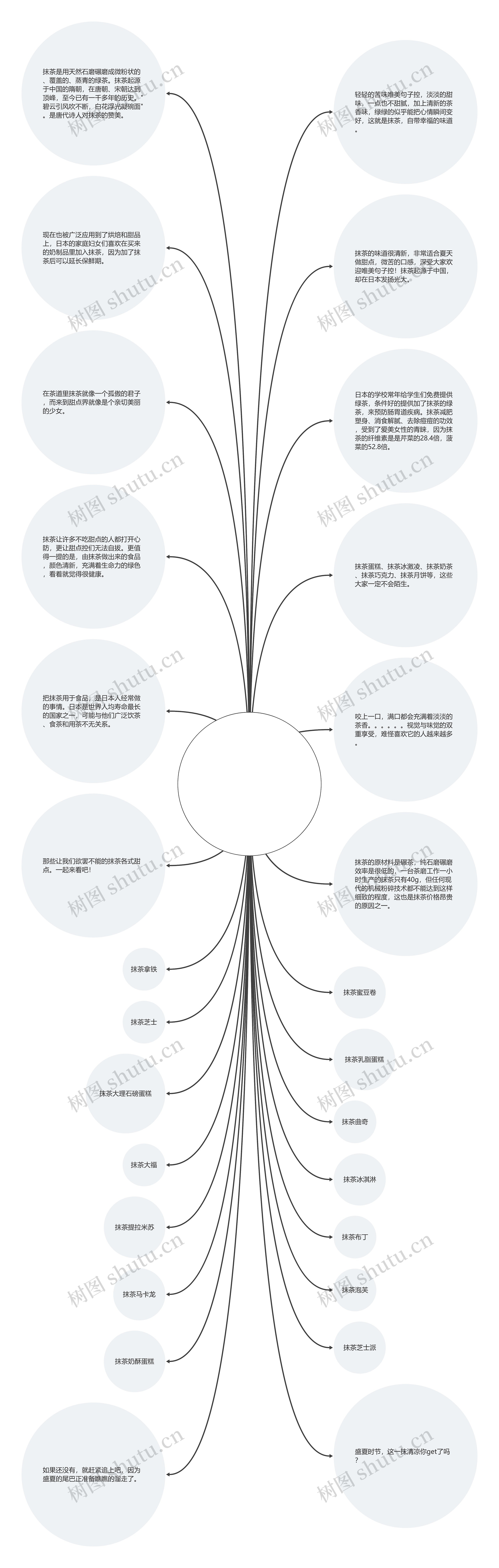 唯美句子控(抖音上的暖心句子)