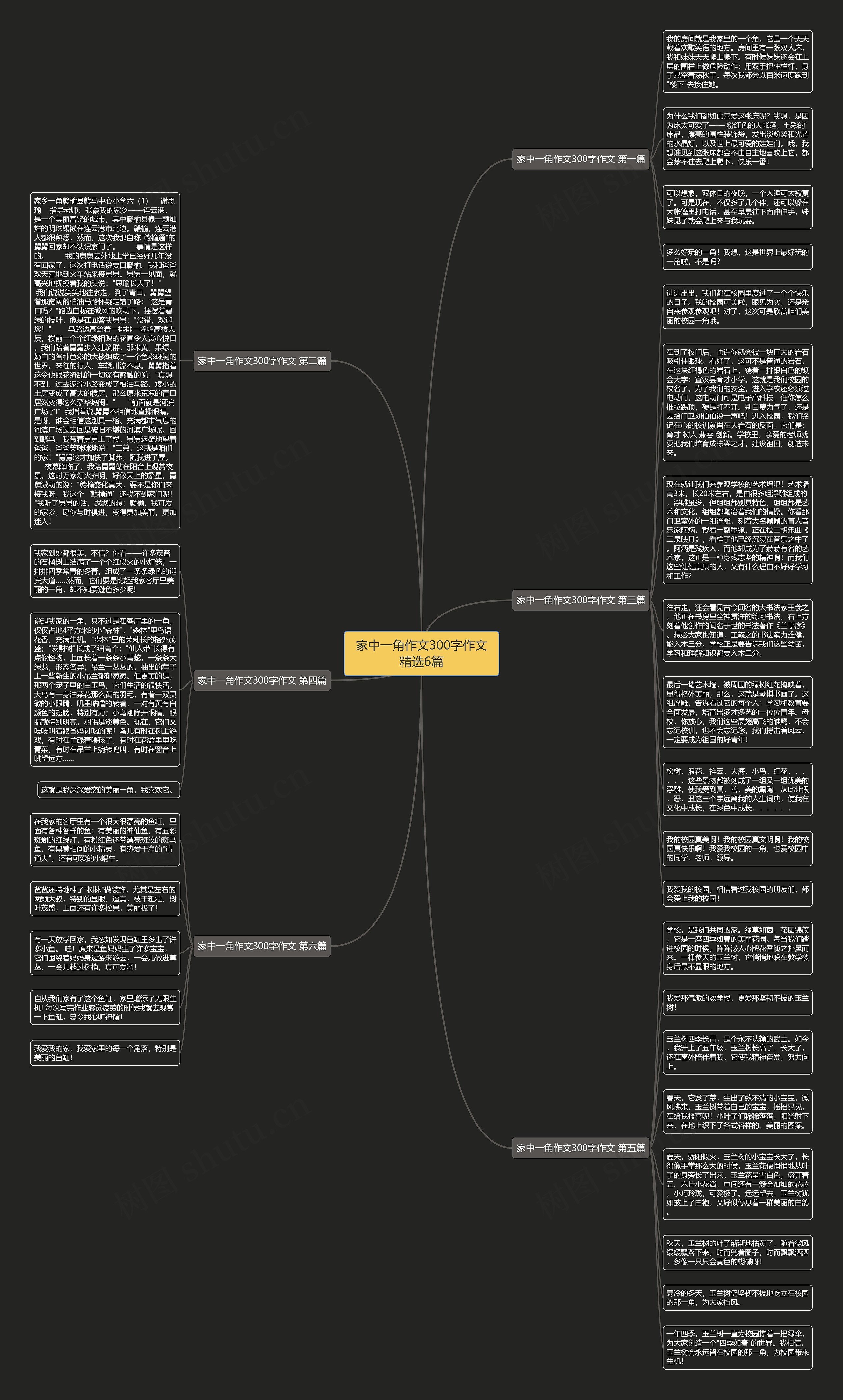家中一角作文300字作文精选6篇思维导图