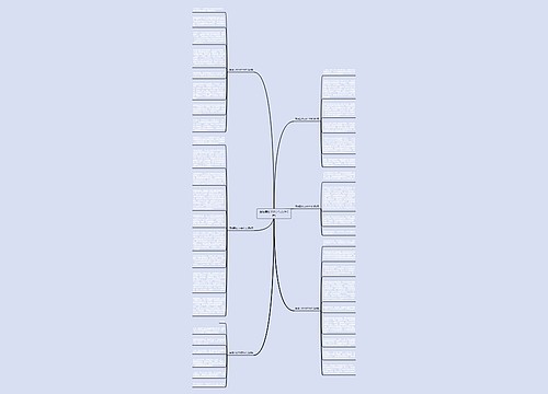 黄埔军校300字作文(共6篇)