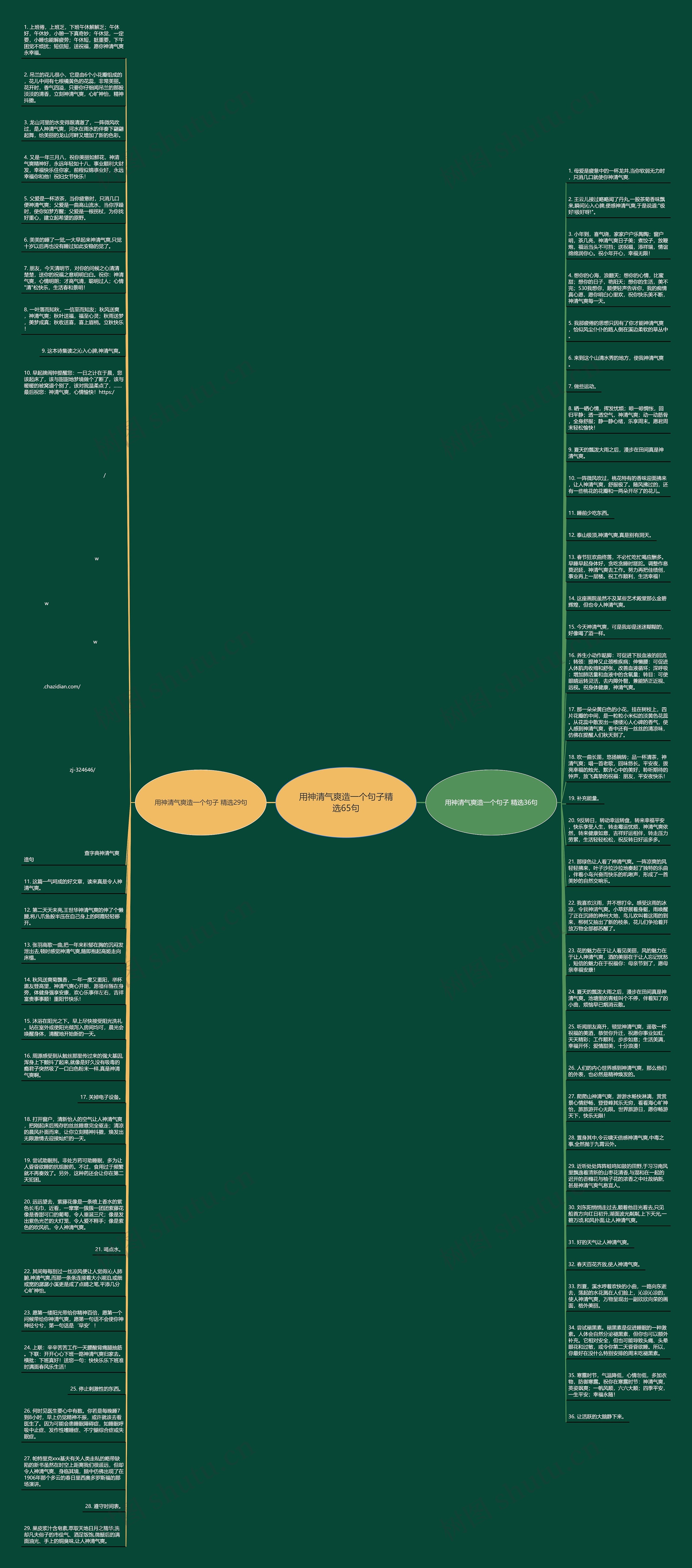 用神清气爽造一个句子精选65句