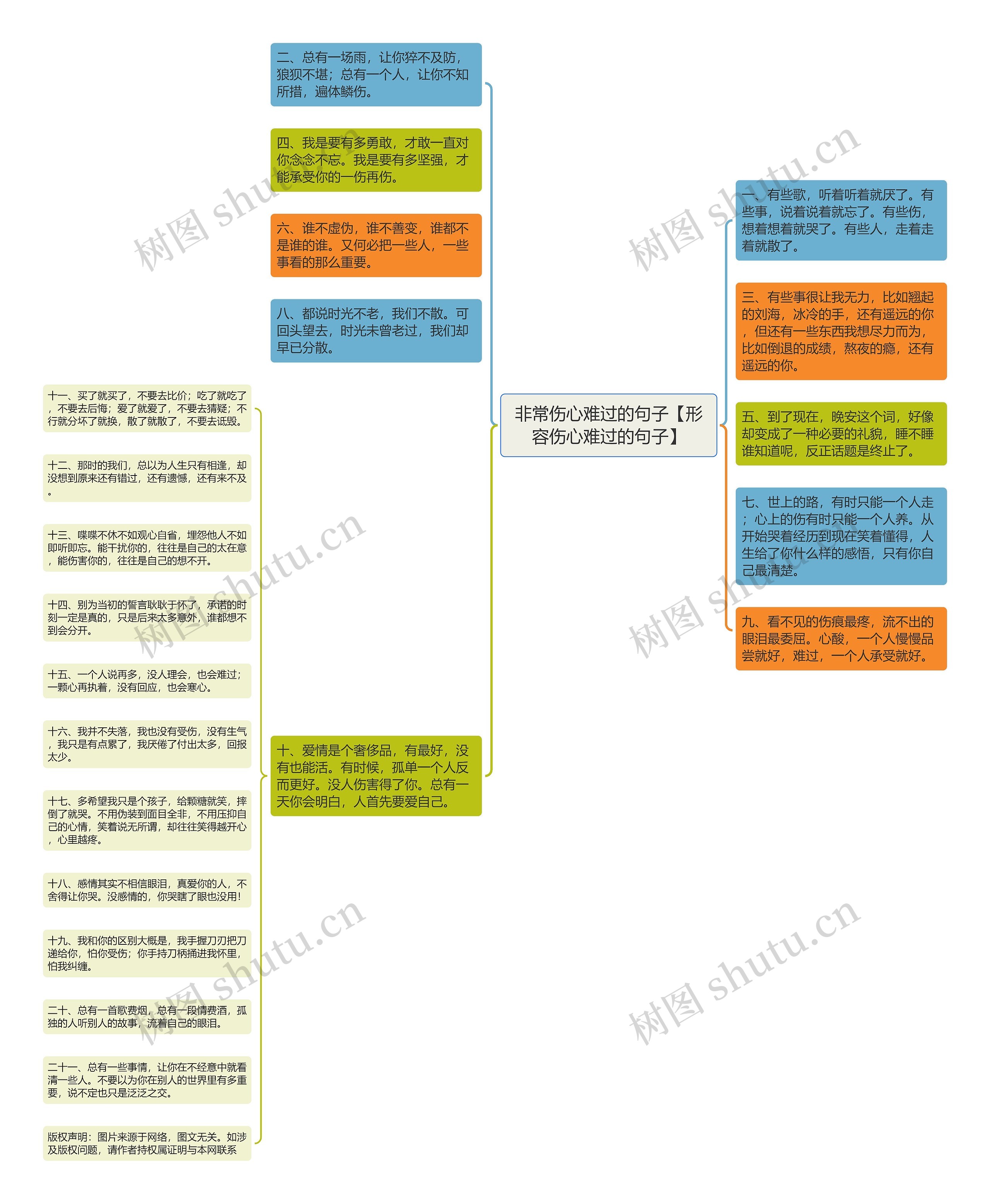 非常伤心难过的句子【形容伤心难过的句子】 非常伤心难过的句子【形容伤心难过的句子】