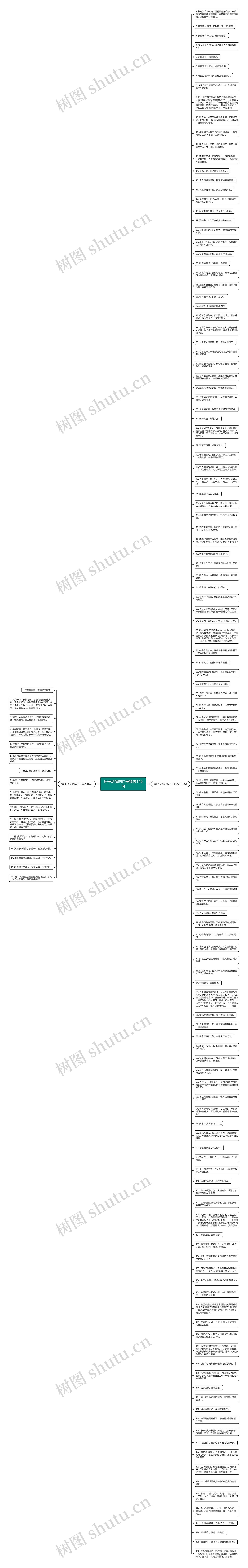 痞子动情的句子精选146句思维导图