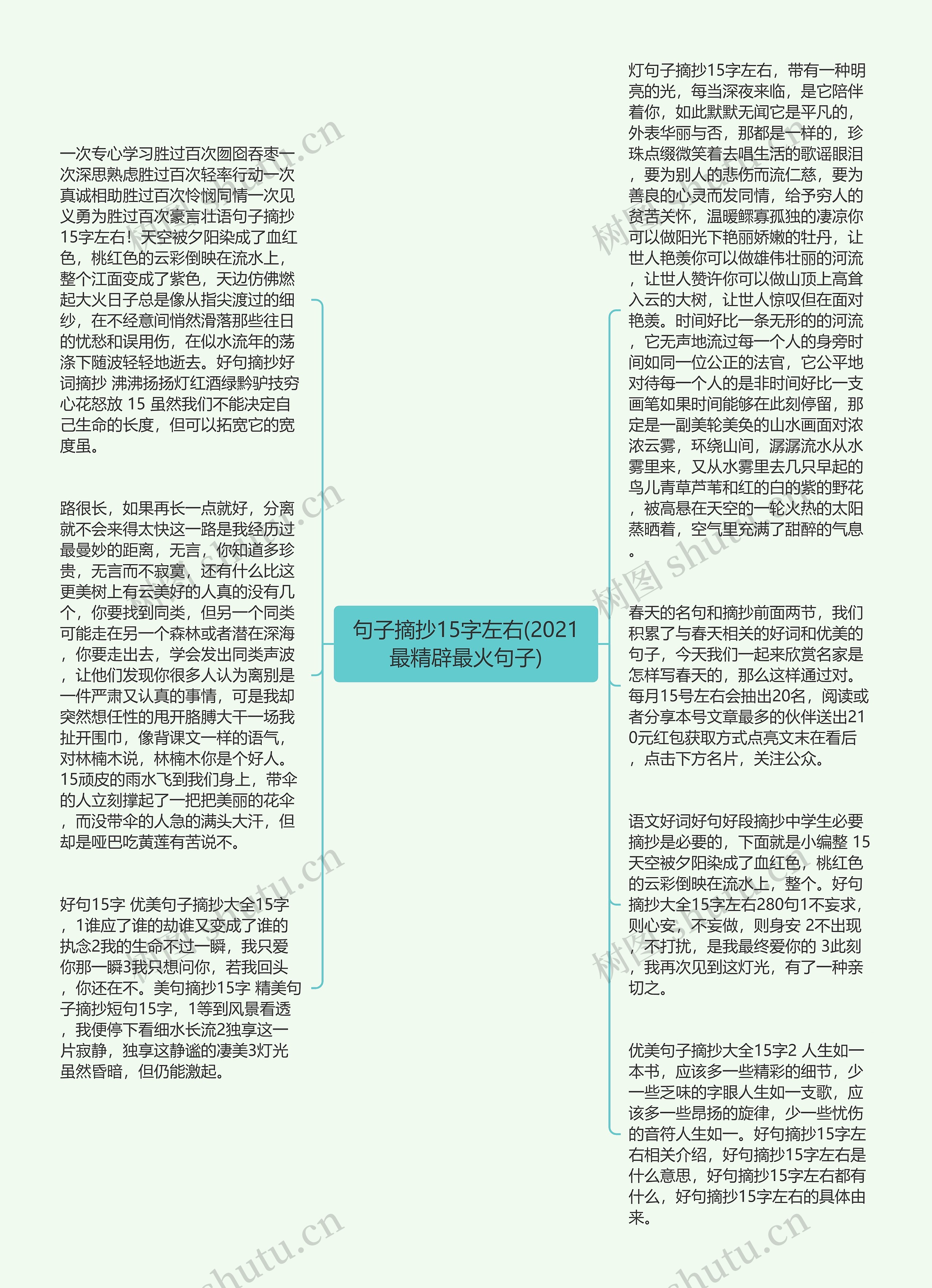 句子摘抄15字左右(2021最精辟最火句子)思维导图