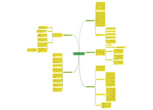 志愿者服务队工作总结(精选5篇) 志愿者服务队工作总结(精选5篇)